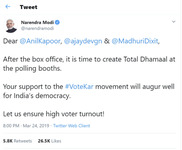 A tweet by Narendra Modi dated March 24, 2019. The tweet reads “Dear @AnilKapoor, @ajaydevgn and @MadhuriDixit, After the box office, it is time to create Total Dhamaal at the polling booths. Your support to the #VoteKar movement will augur well for India’s democracy. Let us ensure high voter turnout!”