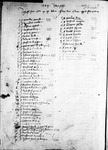 Register 3, Folio 39 verso