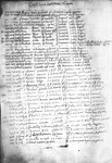 Register 8, Folio 106 verso